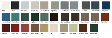 mueller r panel color chart